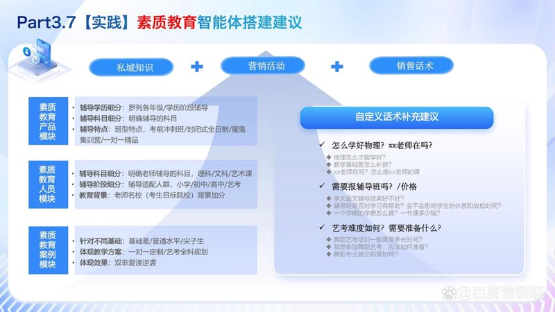 在线学习系统