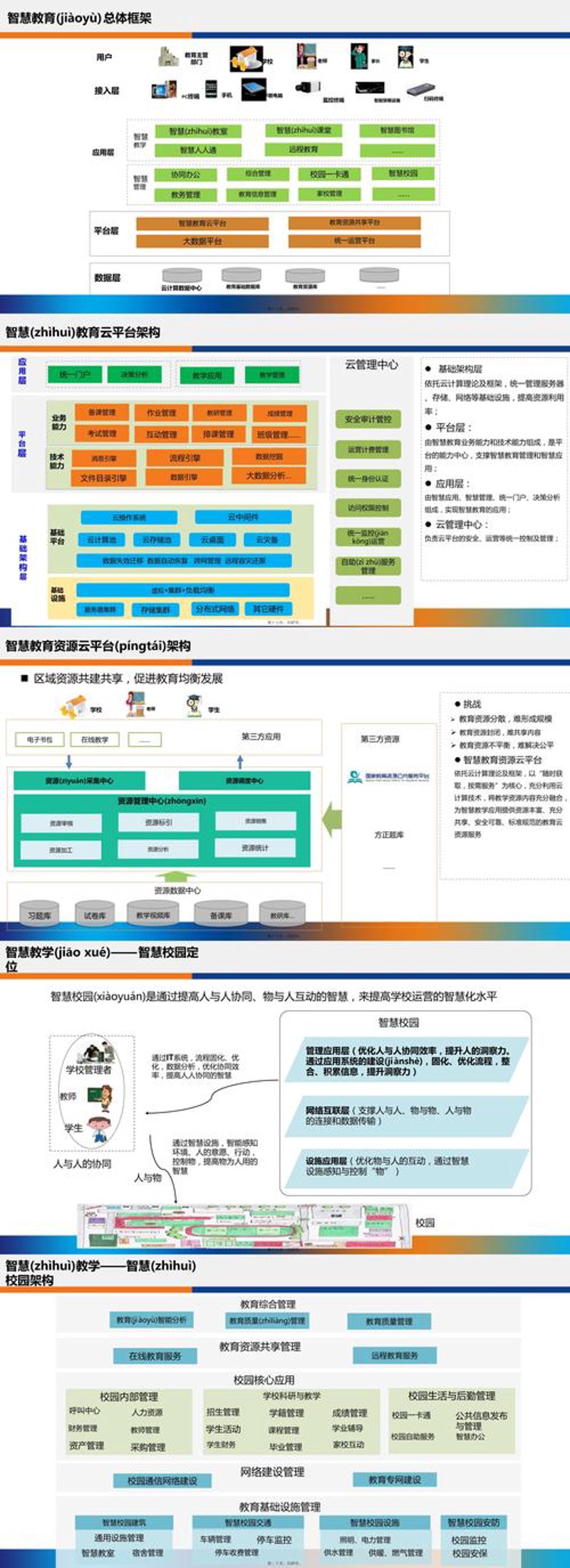 文化教育科技：解锁未来学习的秘密武器